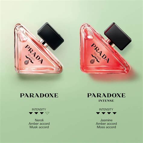 review prada paradoxe|prada paradoxe best price.